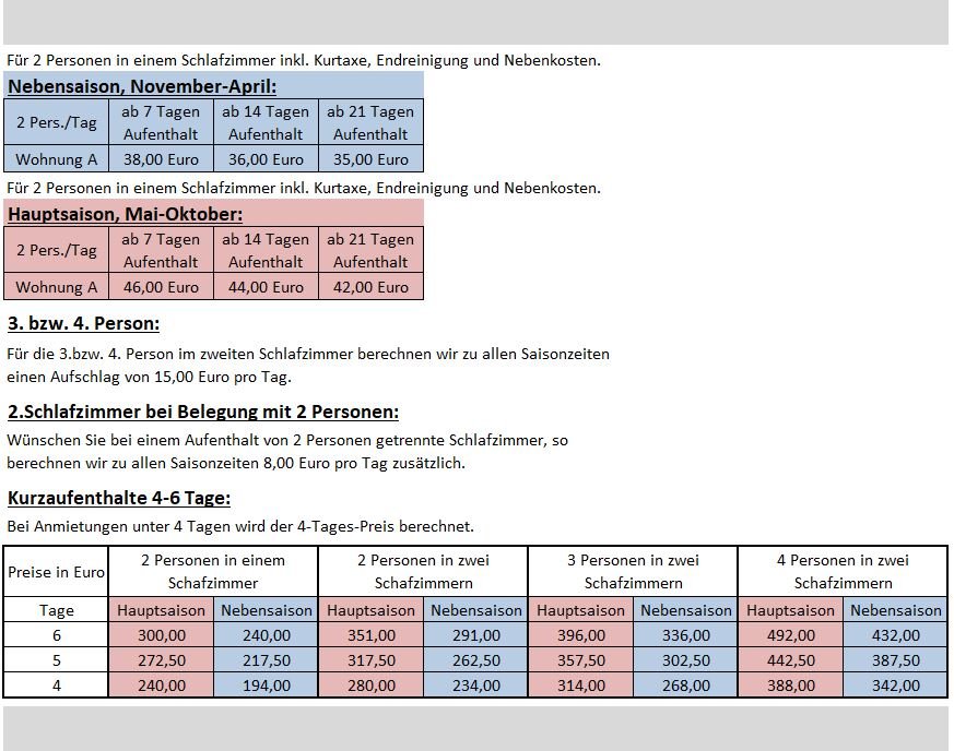 Wohnung A, Preise Plan